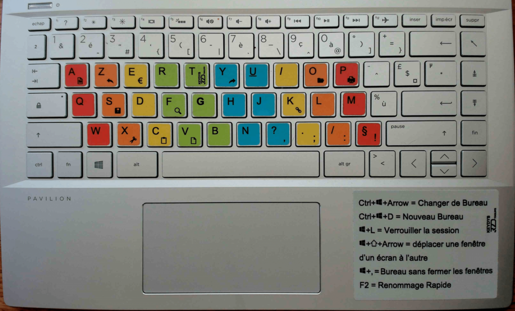 Pack AIDE A LA FRAPPE Tap’Touche boîte + Clavier autocollants colorés KEYDYS Sàrl