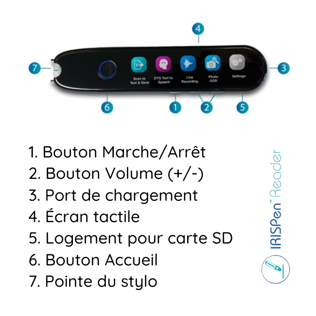 IRIS IRISPen Reader 8 - stylo lecteur - stylet de lecture – Image 2