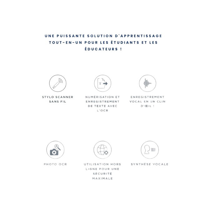 IRIS IRISPen Reader 8 - stylo lecteur - stylet de lecture – Image 5