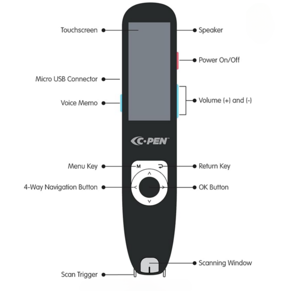 C-Pen Reader 3 | CPen Reader 3 scanning pens – Image 5