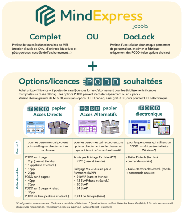 Mind Express 5 avec PODD – Image 3